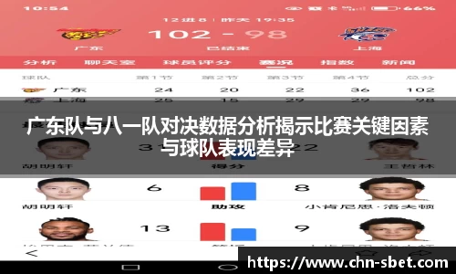 广东队与八一队对决数据分析揭示比赛关键因素与球队表现差异