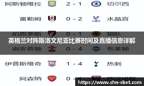 英格兰对阵斯洛文尼亚比赛时间及直播信息详解